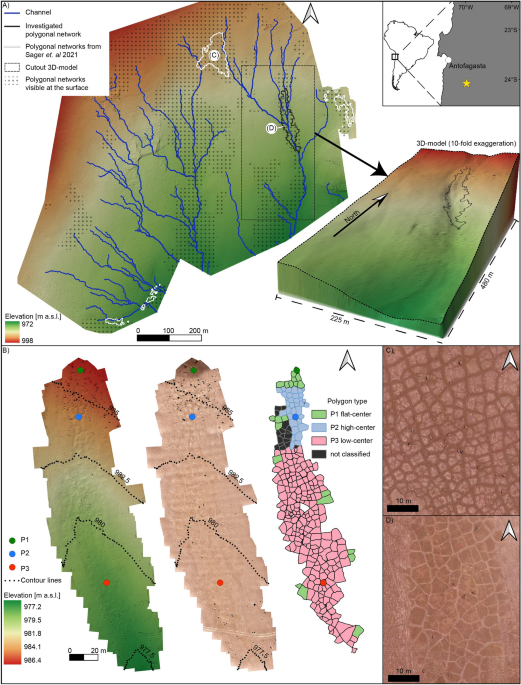 Eolian erosion of polygons in the Atacama Desert as a proxy for