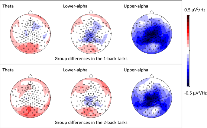 dihexa cognitive study 2019 Peptide: Complete Guide to Synaptogenesis (2026) dihexa cognitive enhancement study 2019