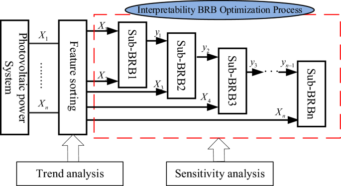 B.R.B: What does BRB mean in Internet? Be Ready