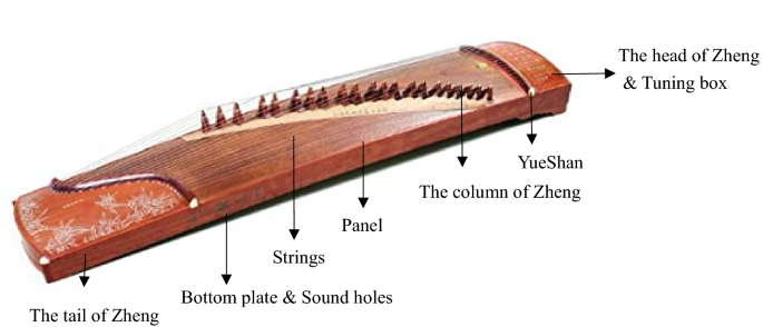 as described Set of 8 Guzheng Picks Size Large Pink 