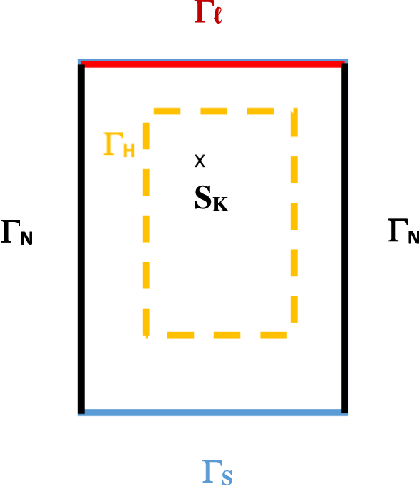 A Data Completion Method For Identifying Pollution Intrusion In Aquifers Scientific Reports