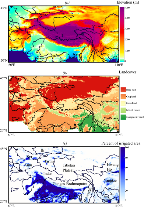 Irrigation and warming drive the decreases in surface albedo over High Mountain Asia | Scientific Reports - Nature.com