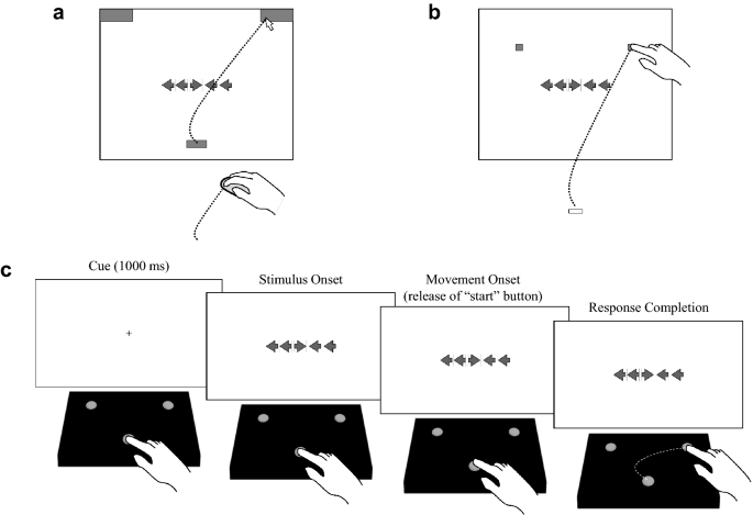 Mouse Accuracy & Reaction Timing practice 