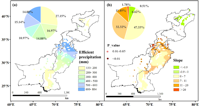 The delusive accuracy of global irrigation water withdrawal estimates