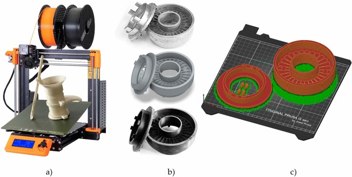 3D printed laboratory equipment to measure bulk materials in 