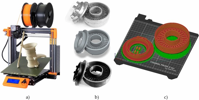 3D Printing Materials for Professionals