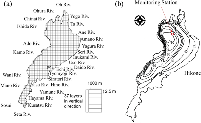 Numerical analysis of the relationship between mixing regime, nutrient status, and climatic variables in Lake Biwa | Scientific Reports - Nature.com