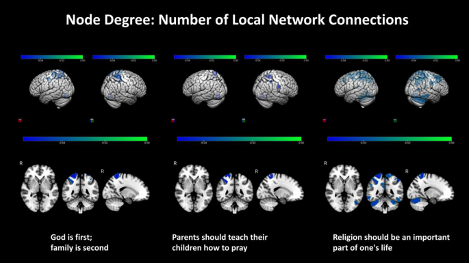 The Augmented Cognition of Religion and Spirituality in Media