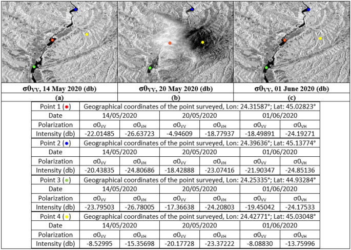 Extraction and mapping of downpour impact and their Cumulonimbus