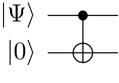 Quantum machine learning with differential privacy | Scientific Reports - Nature.com