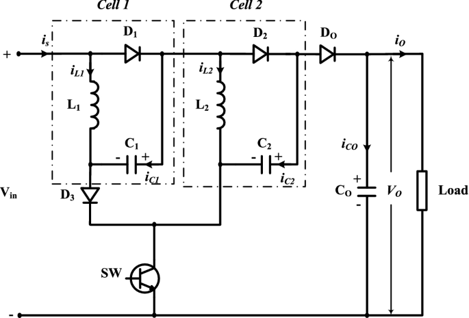 A new extended single-switch high gain DC–DC boost converter for renewable  energy applications