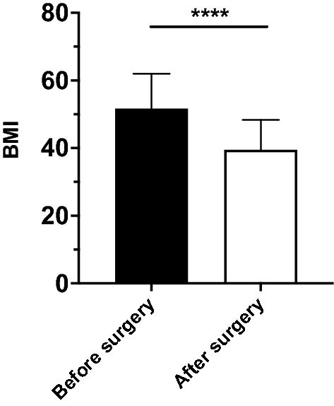 https://media.springernature.com/m685/springer-static/image/art%3A10.1038%2Fs41598-022-27196-6/MediaObjects/41598_2022_27196_Fig3_HTML.png