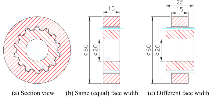 Contact analysis and strength calculations of involute spline