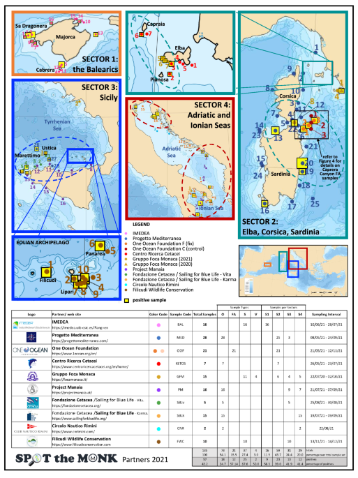 Map of the Mediterranean Sea indicating the sampled localities, coded