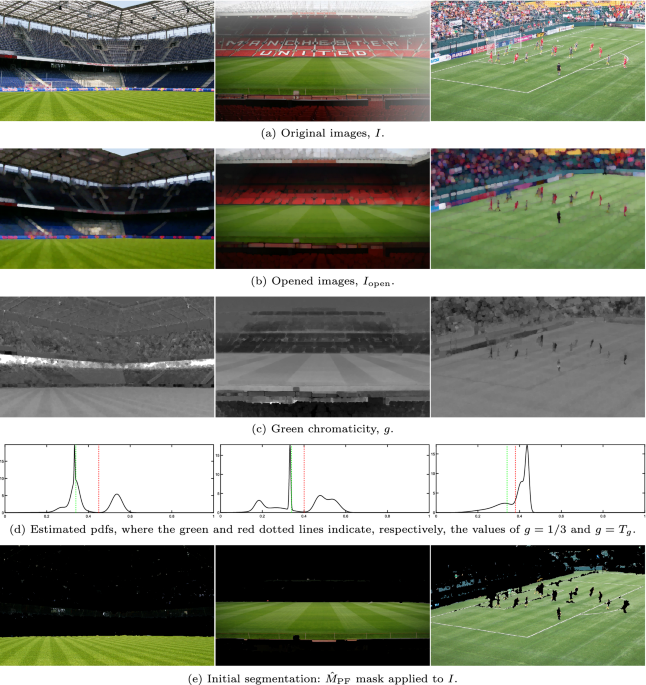 CHINESE FOOTBALL ASSOCIATION SUPER LEAGUE, STADIUMS, FACE UPDATES AND  GAMEPLAY IMPROVEMENTS, COMING TO PES 2019 VIA DATA PACK 2