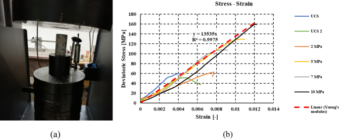 Shear Strength >10MPa Epoxy for Ceramic Tile Tensile Strength