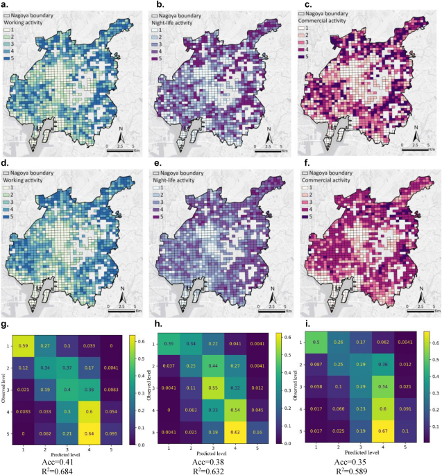 Spatial and deep learning analyses of urban recovery from the impacts of covid-19