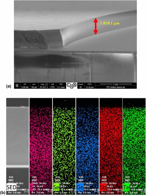 Jinwei Chemical Technology tips for Car paint