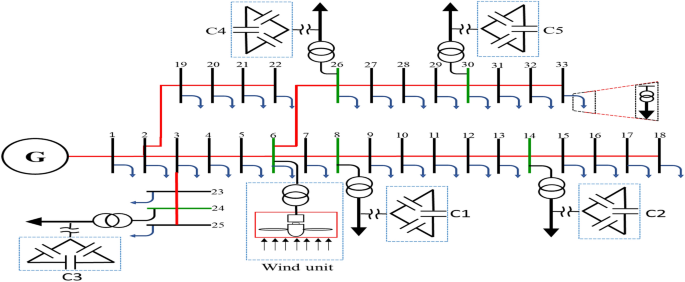 File:Gleichstrommotor.png - Wikimedia Commons