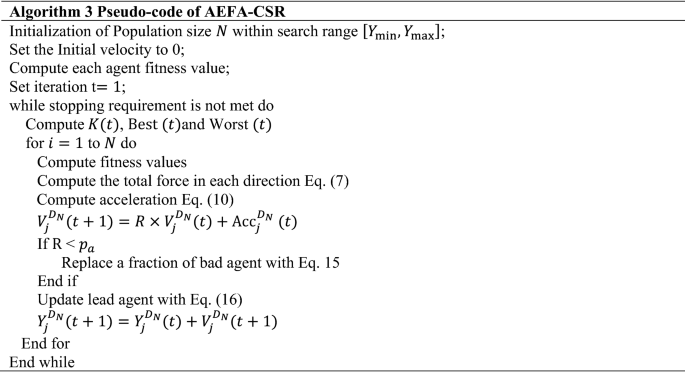 A Genetic Algorithm For The Set Covering Problem PDF