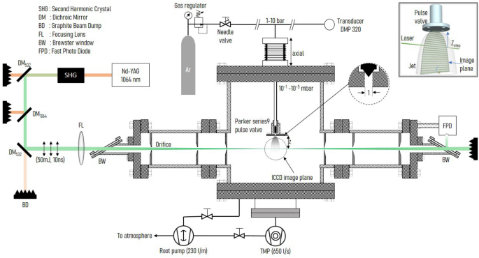 Tech Question: Do 'moving' indoor trainers result in less turbo fatigue?