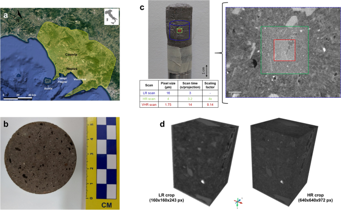 Exploring microstructure and petrophysical properties of 