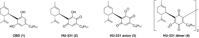 CBD hydroxyquinone photo-isomerises to a highly reactive ... - Nature.com