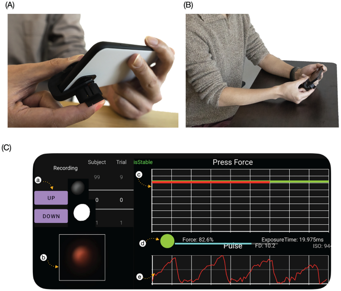 Smartphone-based blood pressure monitoring via the oscillometric  finger-pressing method