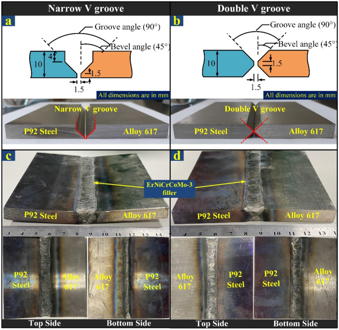 How to Avoid Lack of Fusion in Groove Welds: Expert Tips