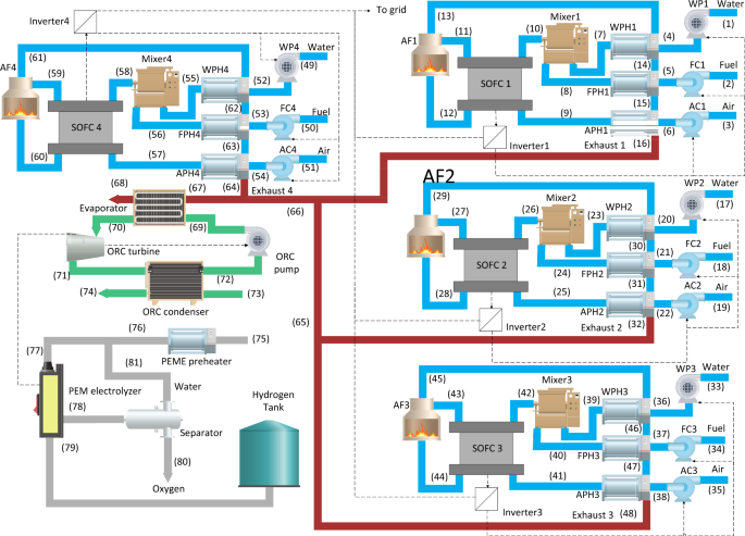 charger - Why are there two different output voltage ratings on some power  supplies? and How it works? - Electrical Engineering Stack Exchange