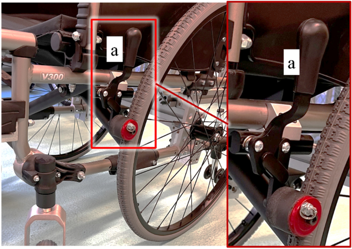 Ergonomic guidelines for the design interfaces of additive modules ... - Nature.com