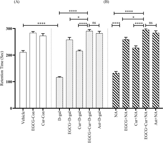 igf 1 lr3 oral Recombinant human IGF-1 LR3 protein (Qk041)
