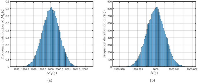 TASC 2013-01  The DMI Stochastic (Star) - Wealth-Lab Wiki