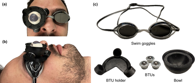 prescription.goggles Speedo Vanquisher 3.0 Optical Goggle at __stagione:2026 Both of these inserts PINNIATO FS SPEED Wave Typ:100 / 6.6:1
