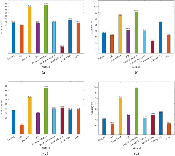 Sort by Popularity - Most Popular Movies and TV Shows tagged with keyword  chinese-anime - IMDb