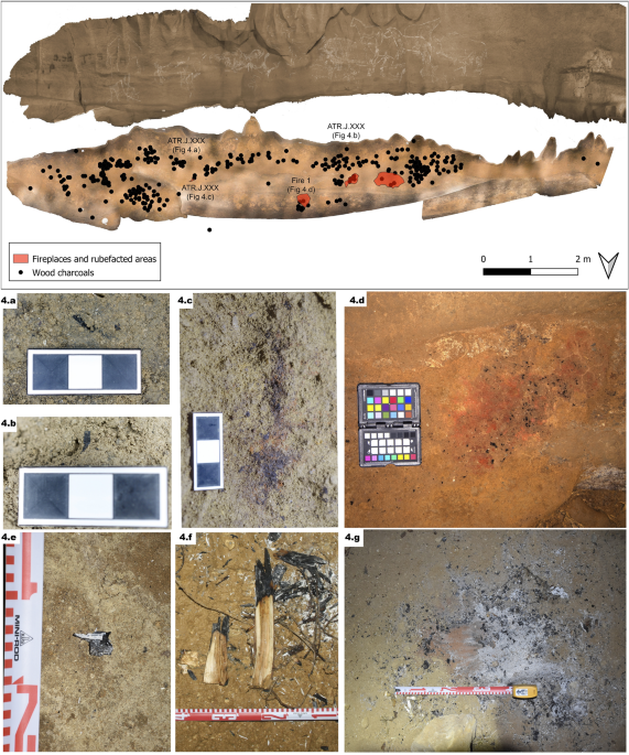 PDF) The Initial Magdalenian mosaic: New evidence from Urtiaga cave,  Guipúzcoa, Spain