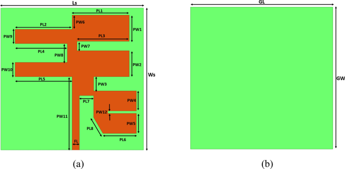 Testing, Validation, and Change Control