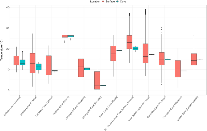 https://media.springernature.com/m685/springer-static/image/art%3A10.1038%2Fs41598-023-48014-7/MediaObjects/41598_2023_48014_Fig1_HTML.png