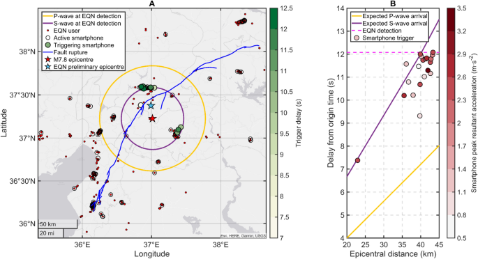 Smartphones enabled up to 58 s strong-shaking warning in the M7.8 Türkiye earthquake – Scientific Reports