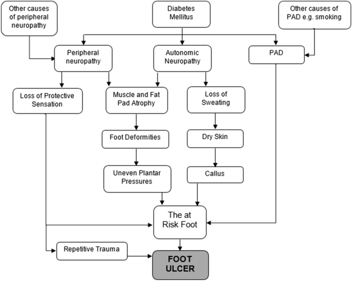 tobacco retail sales incentives Licensing, Zoning, and Retailer Density – Counter Tobacco