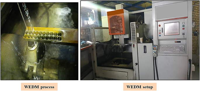 Multi-objective optimization of wire electrical discharge machining process using multi-attribute decision making techniques and regression analysis