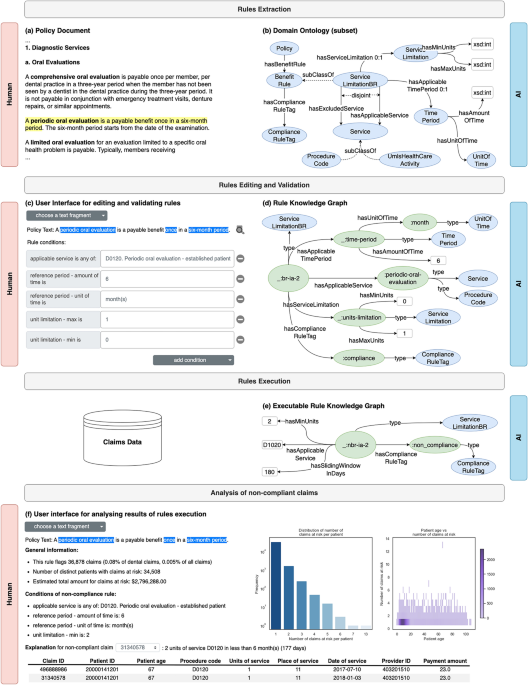 41598_2024_62665_Fig1_HTML.png