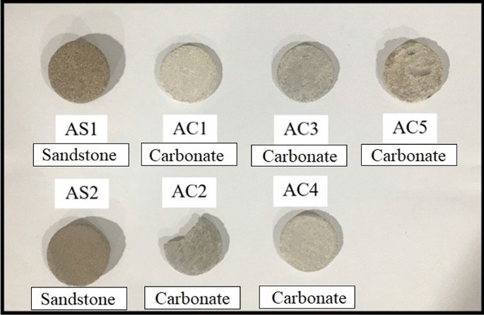 A comparative study of brine solutions as completion fluids for 