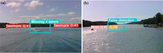 A streamlined approach for intelligent ship object detection using EL ...