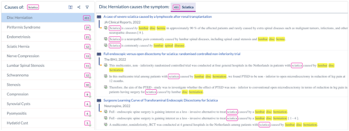 Identifying symptom etiologies using syntactic patterns and large language models