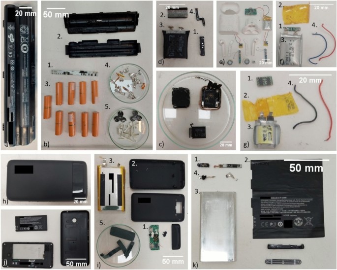 A closer look at lithium-ion batteries in E-waste and the potential for ...