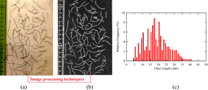 Enhancing the pull-out behavior of ribbed steel bars in CNT 