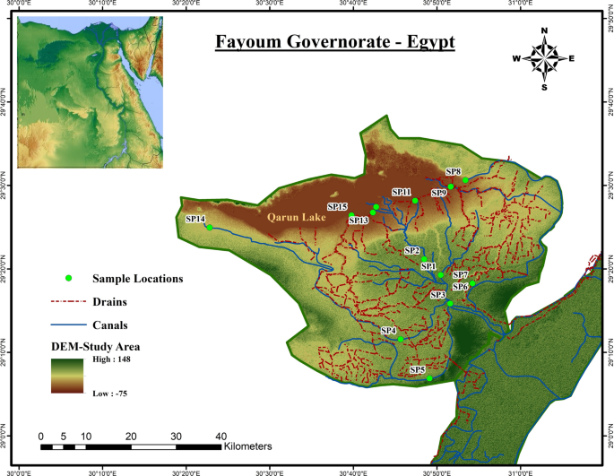 A comprehensive assessment of water quality in Fayoum depression, Egypt