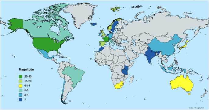 Global perspectives on the management of primary progressive aphasia ...