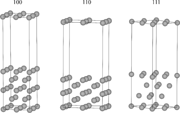 Rational Design of High-Performance Electrodes and Catalysts for Hydrogen Systems
